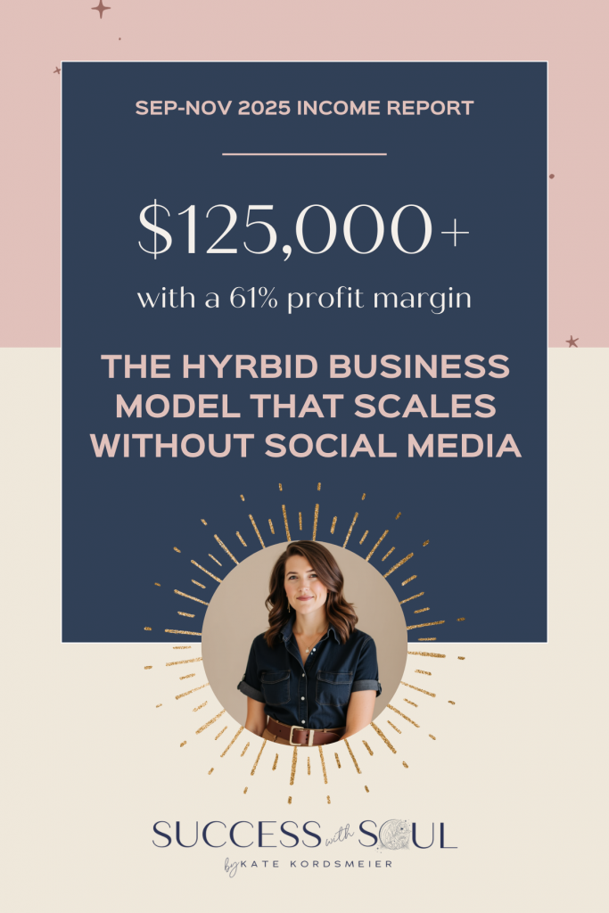 ONLINE BUSINESS INCOME REPORT online business income report,hybrid business model,without social media,high-profit business model