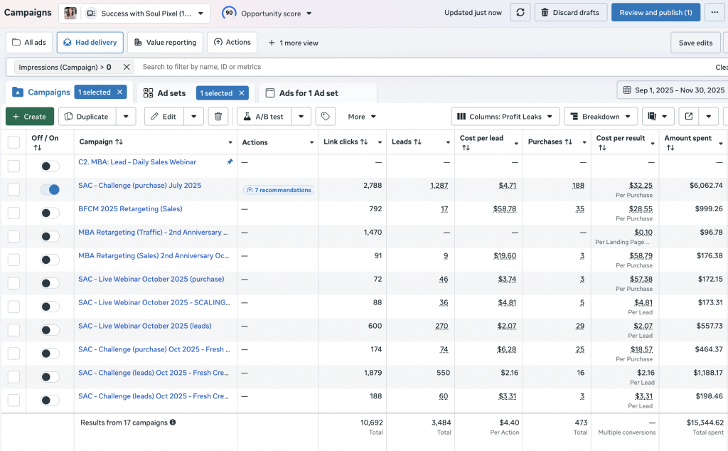 Screenshot 2025 12 18 at 2.37.54 PM online business income report,hybrid business model,without social media,high-profit business model