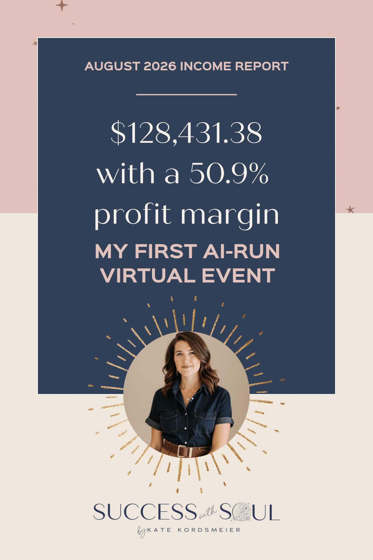 february 2026 Profitable Online Business